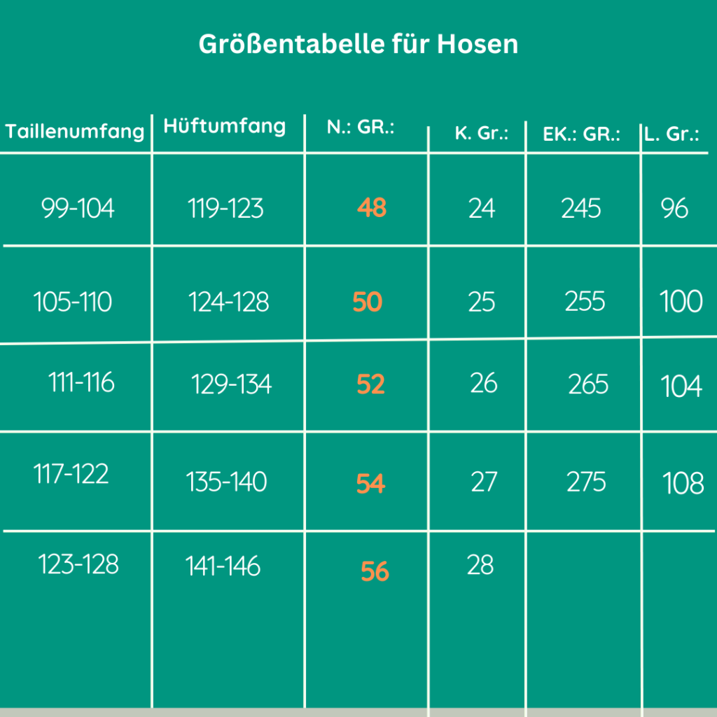Größentabellen Damen Hosen Gr. 48-56
